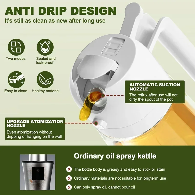 Olive Oil Spray Oil Sprayer Pl - đánh giá và giá Camping Cooking Oil Bottle
