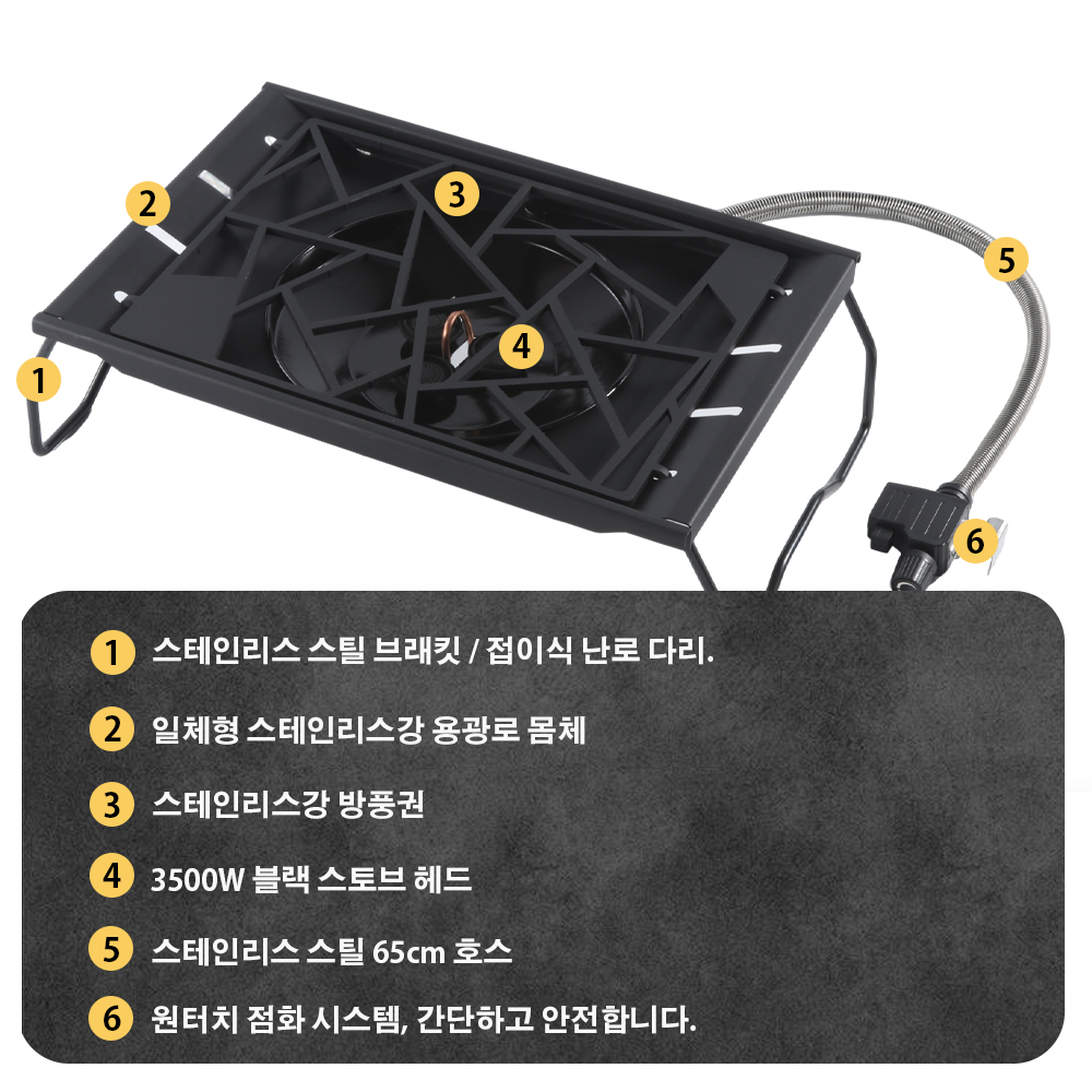 Pandatour Camping IGT Stove 65 - đánh giá và giá Camping Cooking Fuel