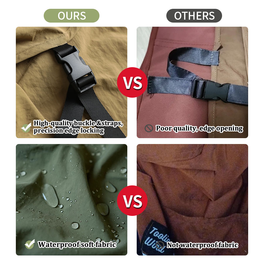 Lightweight Waterproof Childre - đánh giá và giá Camping Cooking Kids